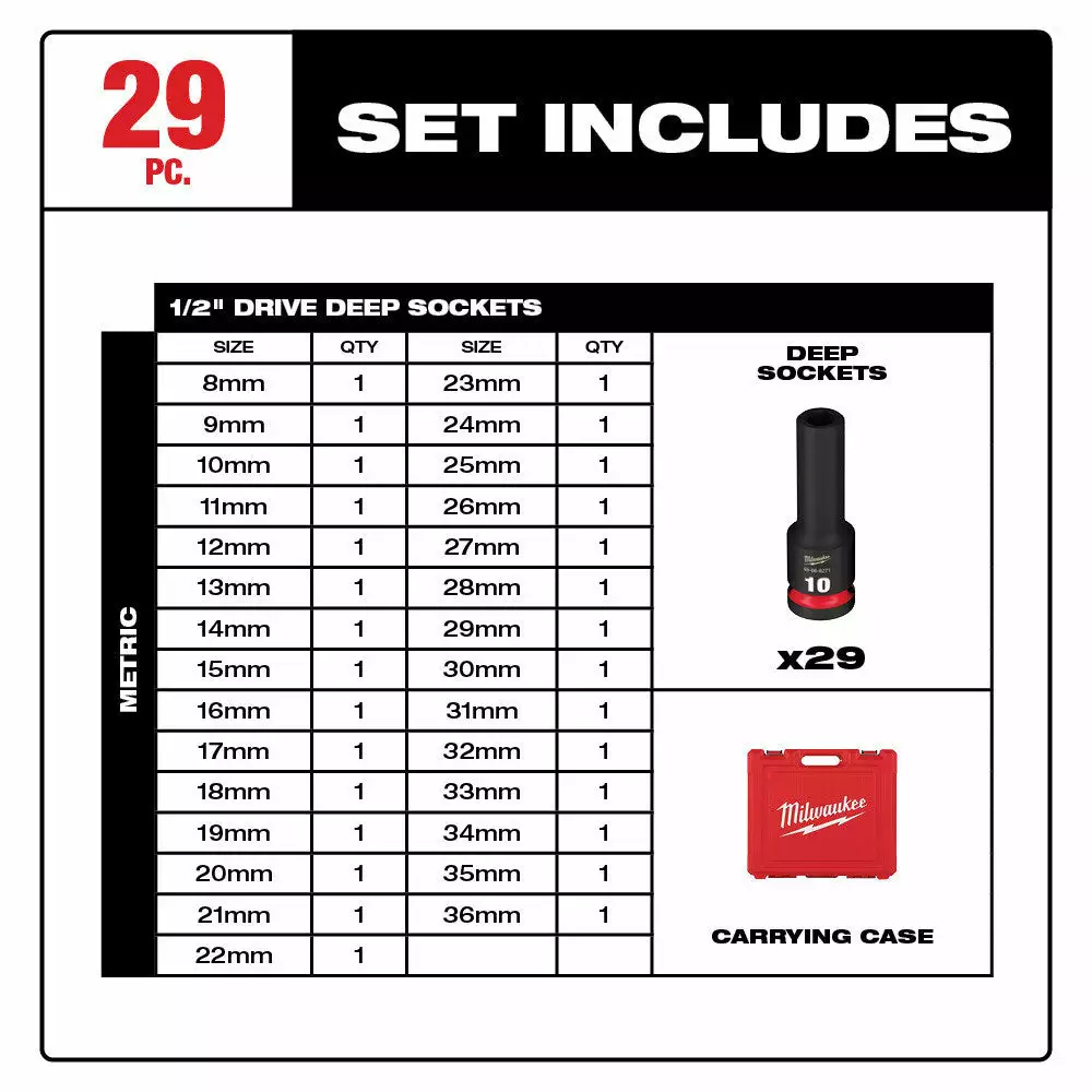 Milwaukee 49-66-7015 SHOCKWAVE 1/2" Drive Metric 6 Point Impact Socket Set -29PC Tools & Equipment 4 Milwaukee 49-66-7015 SHOCKWAVE 1/2" Drive Metric 6 Point Impact Socket Set -29PC Tools & Equipment