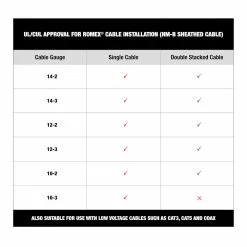 Milwaukee MNM1-600 1
