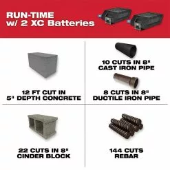 Milwaukee MXF314-2XC MX FUEL 14