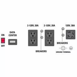 Simpson SPG5568 120-Volt 5,500-Watt OHV Gas Powered Portable Generator - 70006 Generators By Usage