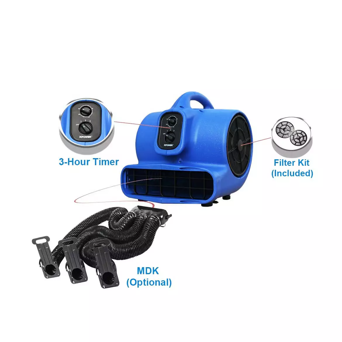 XPOWER X-430TF-MDK 1/3HP 2000CFM 3.8A 3 Speed Mutli-Cage Dryer W/ Drying Kit 6 XPOWER X-430TF-MDK 1/3HP 2000CFM 3.8A 3 Speed Mutli-Cage Dryer W/ Drying Kit